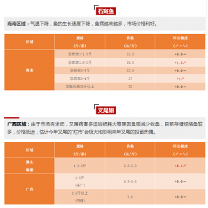 2017��11��4��ʯ���~����β�t�����q���^�r���麆��