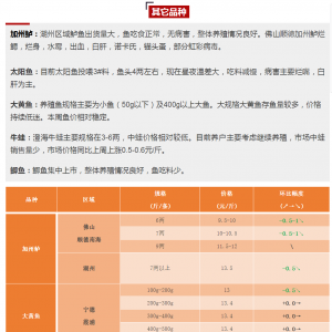 2017��11��4�ռ����|�����S�~��ţ�ܡ�̫��~���a�~���^�r���麆��