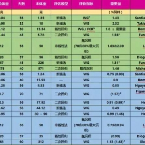 �_���~�ϳ����ʵͣ��L�����B(y��ng)ֳ�ɱ�̓�ߣ���