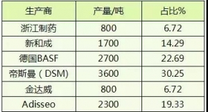 ����Ӳ�ε��Εr�����ӄ��ִ�q��