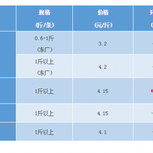 ���~��ɽ���в��~�r��С���µ����V���r���^�����