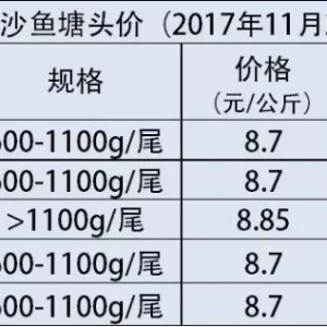 Խ�ϰ�ɳ�~ԭ�����_8.7Ԫ/����