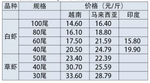 �����r�����M���Ї��Ј���2017��11��15��-21�Ֆ|�ρ��r�r���²���