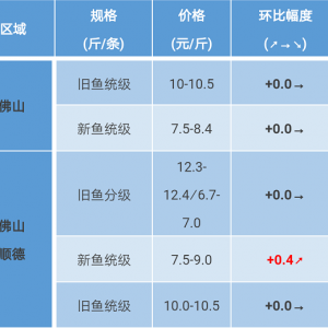 2017��11��25�����~���^�r���麆��--���~�������࣬�r�����в���