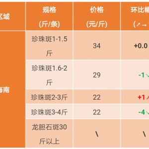 2017��11��25��ʯ���~���^�r���麆��--�ܲ���Ӱ푣��~�r�����µ�