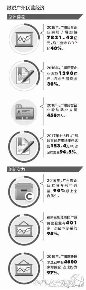 ���󼯈F(tu��n)��������Ƭ��2022������ȳ�1000�|