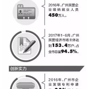 ���󼯈F��������Ƭ��2022������ȳ�1000�|