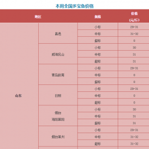 �����~������䣡�����Ǵ�Ҷ����^���ٍ�c��