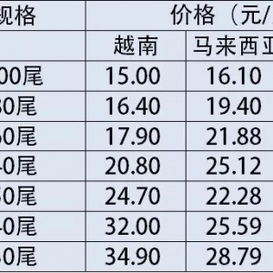 2017��12��6�Ֆ|�ρ��r�r