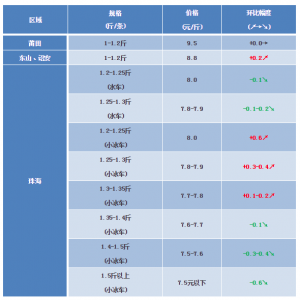 �|�~���~�������ӣ��Ј��r�����-2017��12��16�պ��|���^�r