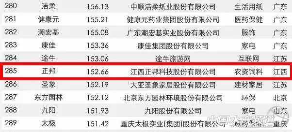 ף�R������ͨ�������r��������Q���Ї�Ʒ�ƃrֵ500����