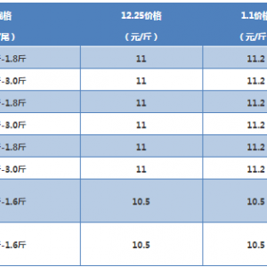 2018��1��1�ս��F���^�r���麆��--�ɹ������~�����٣��~�r�ϝq