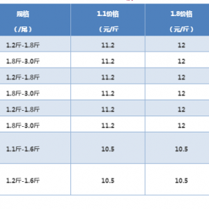 2018��1��8�ս��F(tu��n)���^�r(ji��)