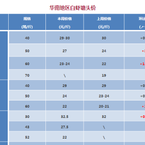 �캮�؃����r�r(ji��)�ɲ��һ�(w��n)�q!2018��1��8���r�r(ji��)