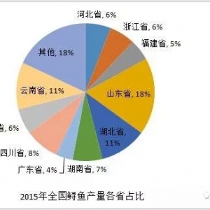 ���ϵ��(sh��)�H0.9���s�����@�l���ʯ���~���� ����