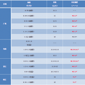 2018��1��20�ս��K�~���^�r���麆��--�����p�٣��r���ͦ