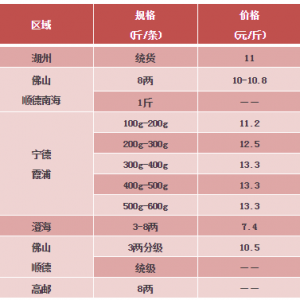 2018��1��20�ռ����|�����S�~��ţ�ܣ�̫��~���a�~���^�r���麆��