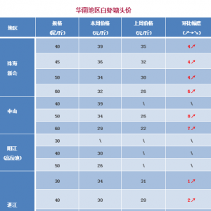 ���q��ȫ���r�r����ٝq8Ԫ���B��һ�������r��ٍ���ˣ�