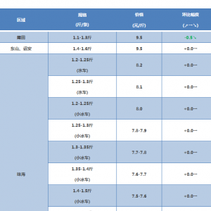 2018��1��27�պ��|���^�r ����