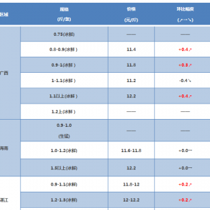 2018��1��27�ս��K�~���^�r