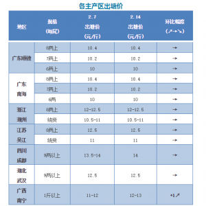 �q�r�ˣ���(ji��)�Վ��ӏV�������|�q1Ԫ/����