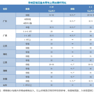 ����V�|�Z�~��ȥ��ͬ�ڸ�8Ԫ/�