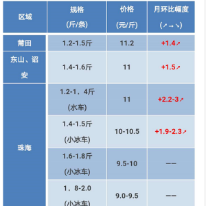 2018��3��3�պ��|���^�r���麆��--�������㣬�~�r�����ϝq