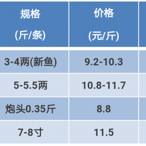 2018��3��3���S��~���^�r���麆��--�ɹ����д��~����