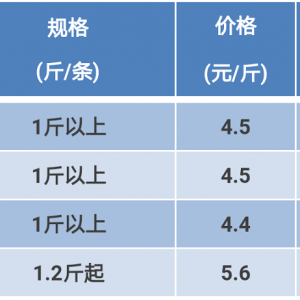 2018��3��3���_���~���^�r���麆��--�r��؜�2-3ë/��