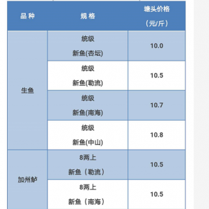 ���~�r�ߣ��AӋ�����^�m�S�ָ�λ