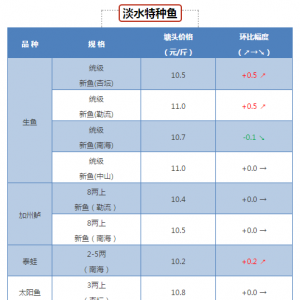 �|�~���~������^�m(x��)���ָ�λ,ä�ܡ�̩��Ҳ�ڝq