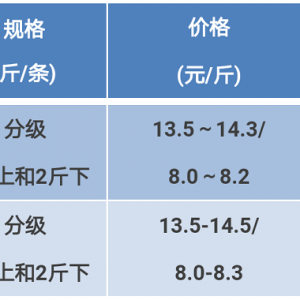 2018��3��17�շ�ɽ�؅^���~���^�r���麆��