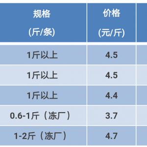 2018��3��17���_���~���^�r���麆��--���~�����٣��~�r�����ϝq