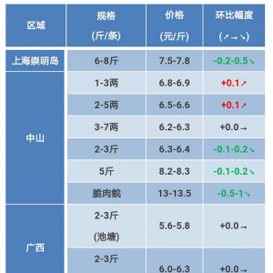 2018��3��17�ղ��~���^�r(ji��)���麆��--���������½����~�r(ji��)С�����{(di��o)