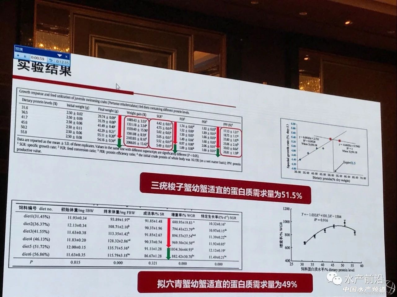 �����:��ˮз�I�B�����c������Ƽ��g