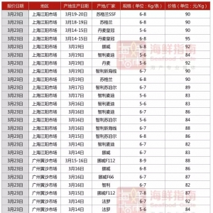 ���r�����~����ӆ؛�r�ϝq10-20%�����鿴�q��