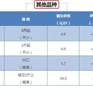 ���~�r�����^�����ڕ��г��~С�߷�