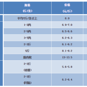 2018��4��7�ղ��~���^�r���麆��--5�����ϴ��~�r���ͦ