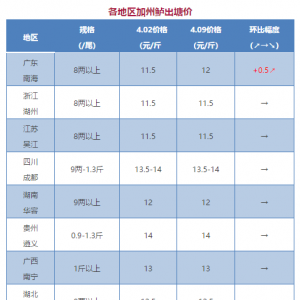 ���~4��9���������^�r