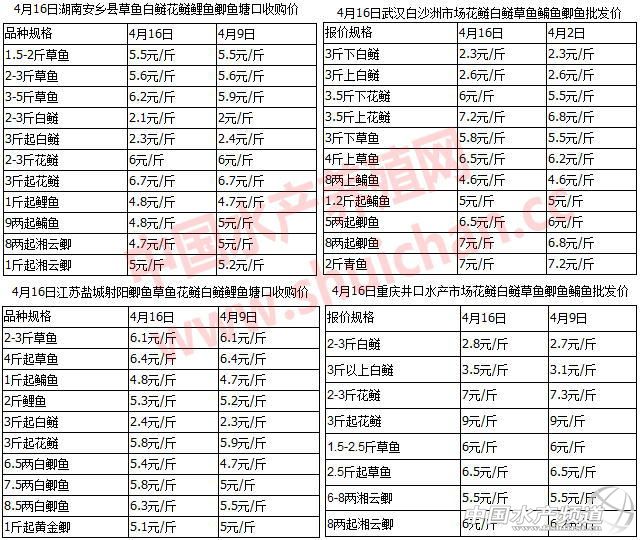 ��С���~�r����С�q ���K�a�~�������q ����߀Ҫ�q ��ϝq�r�Bֳ��Ҫ���ɱ�����