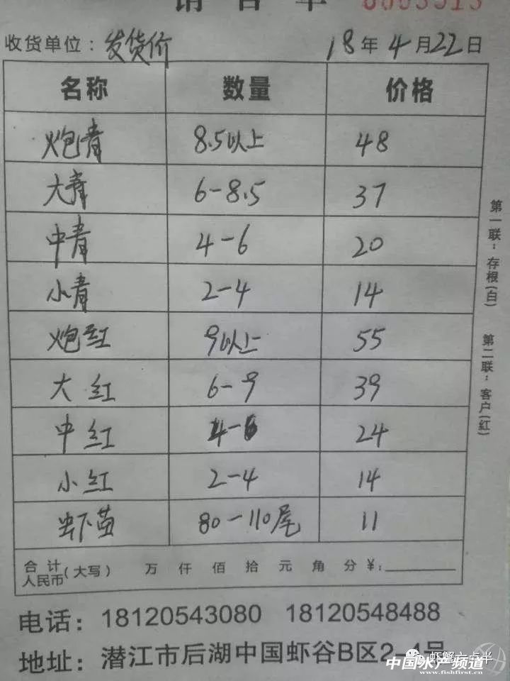 С����r֮2018��4��22���rз�r��