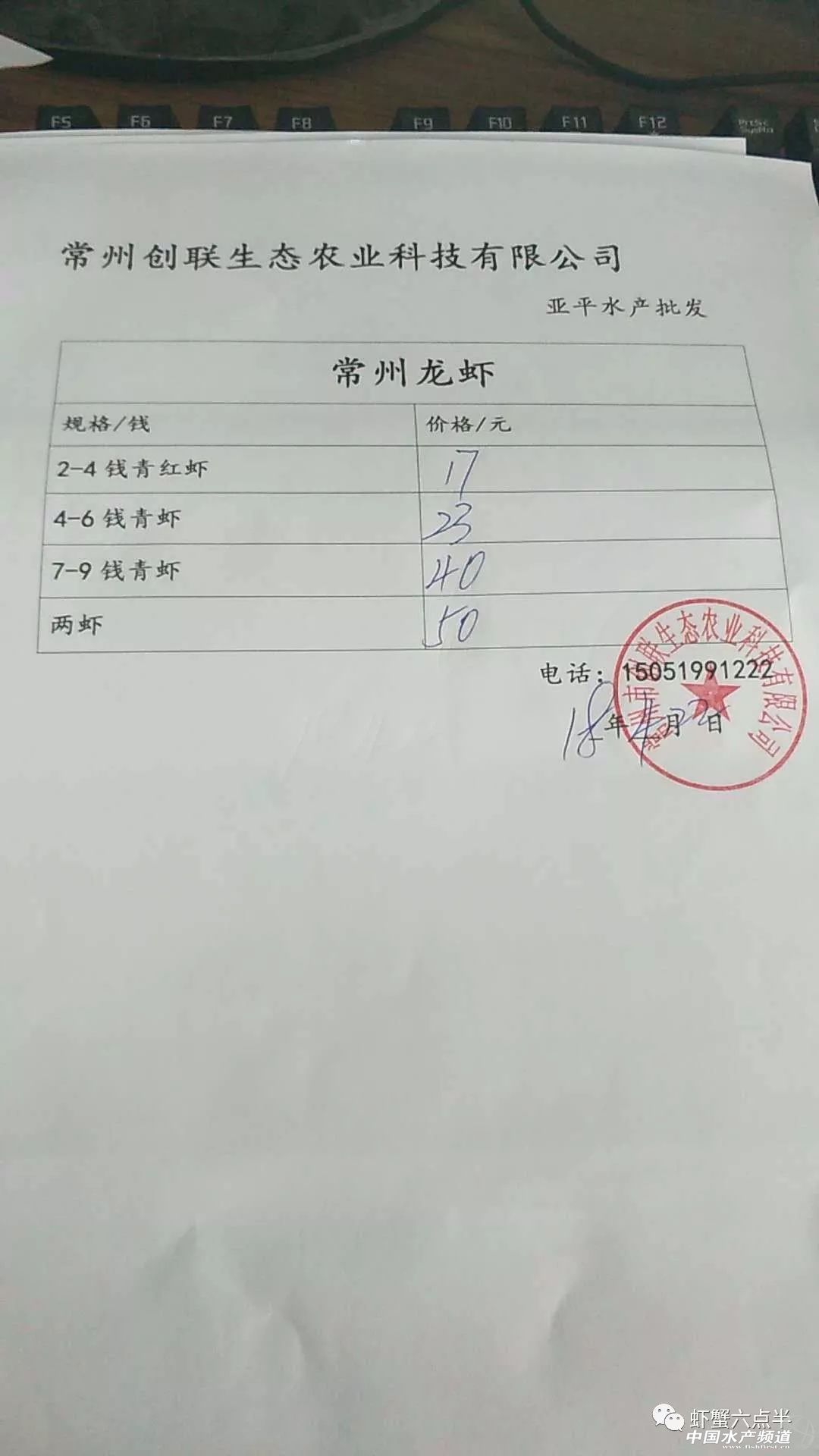 С����r֮2018��4��22���rз�r��