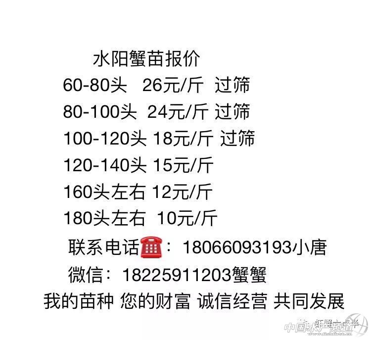 С����r֮2018��4��22���rз�r��