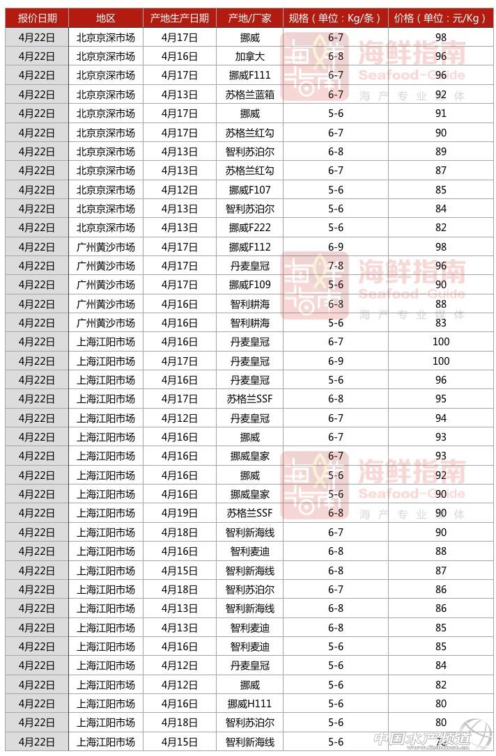 �V���Ј������~��؛���ձ顰���������Ј�ϴ�ƣ����P�����~ӭ�����ã�