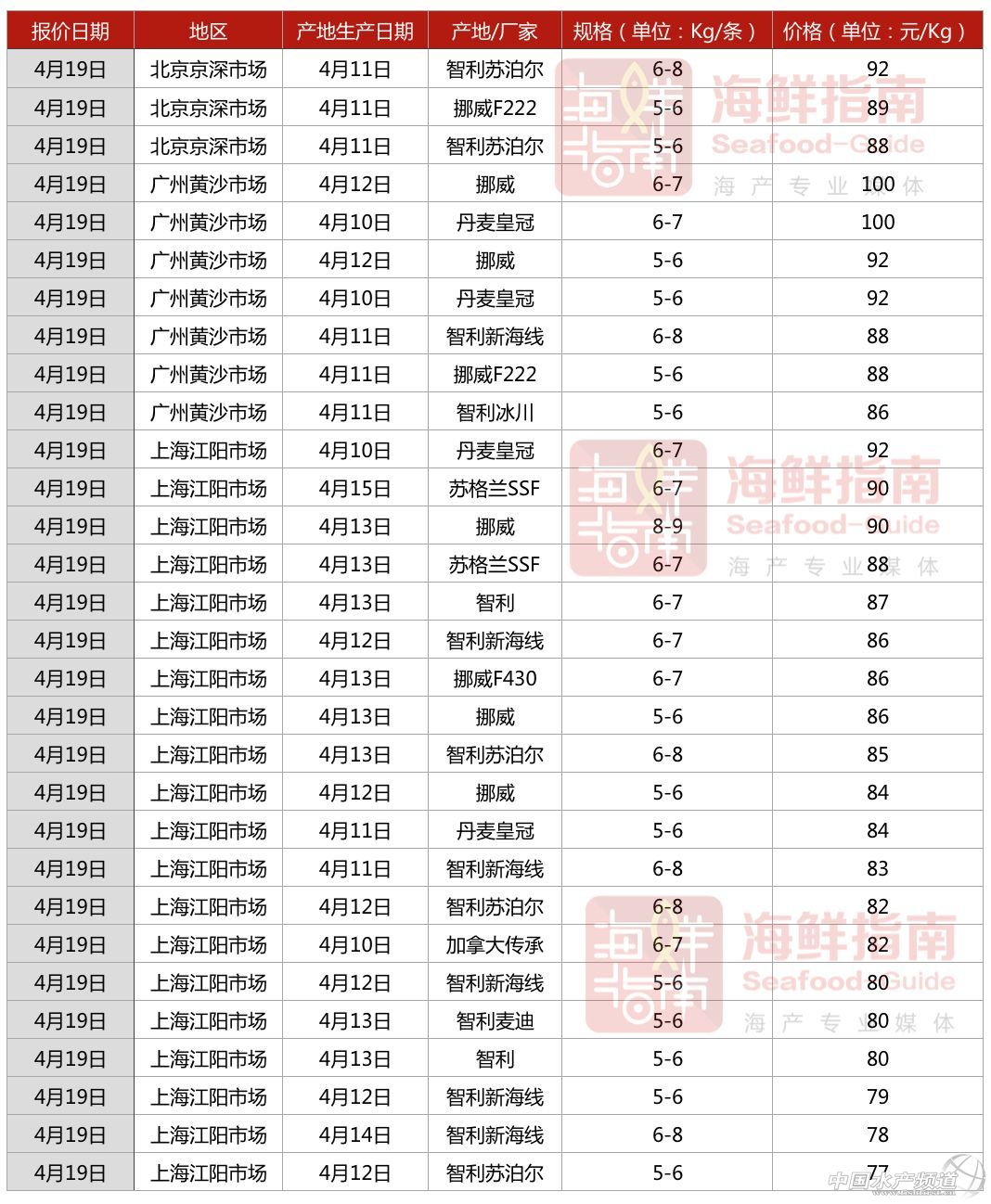 �V���Ј������~��؛���ձ顰���������Ј�ϴ�ƣ����P�����~ӭ�����ã�