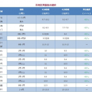 ��һ��ǰ���S��~�r��������������2018��4��23���S��~�r������