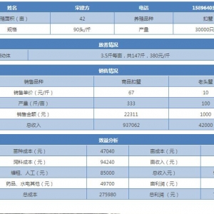 з���Bֳ��С�ꡱ��������������߮a��Ч��