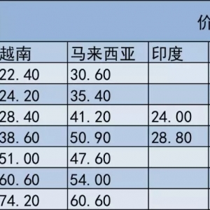 �|�ρ��r�r�������@����϶ࠖڅ��ƽ�� ����2018��4��24�Շ���׌��r�r������