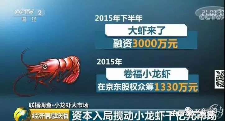 �����r���q��70Ԫ/��q�����_60%��2000�|��С���r�I���nƱ����C���Y�����񔇾֡������Եء�