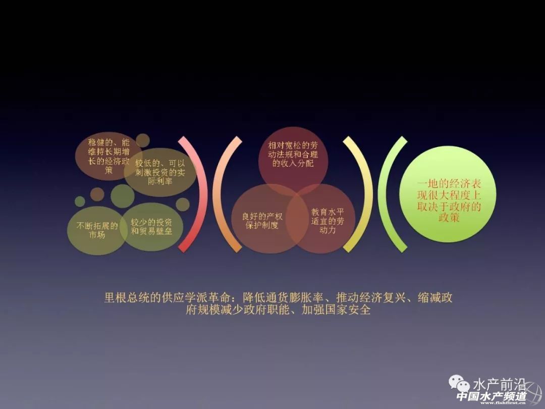 ���죬���󡢺���ͬ��Մ��ʲô��